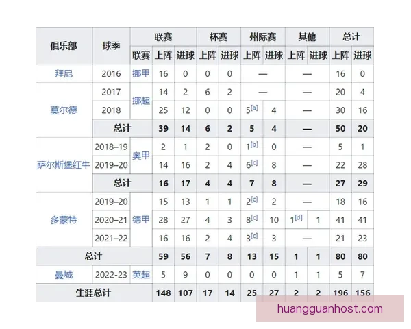 世界杯赛事竞猜赔率分析与热门推荐策略全解指南