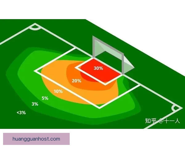 精准预测与数据分析助力足球竞猜策略提升详解