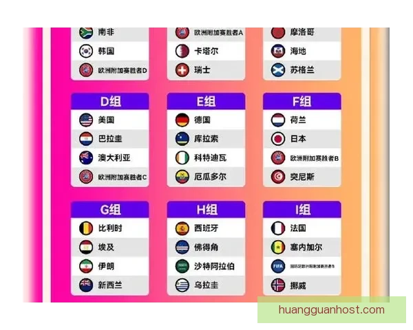 美加墨世界杯官方竞猜平台全新玩法攻略解析