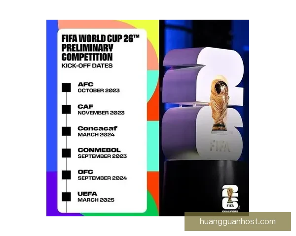 美加墨世界杯官方竞猜平台全新玩法与精彩分析指南