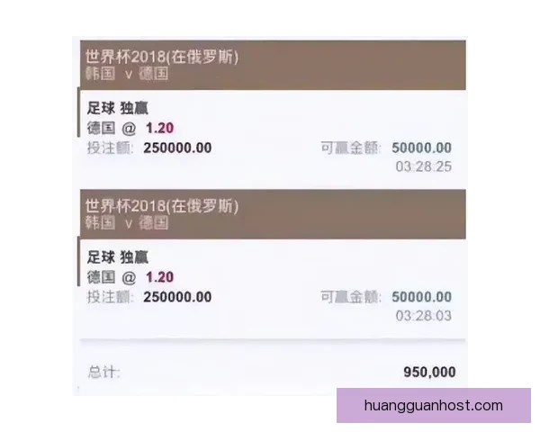 世界杯竞猜赔率全解析：热门球队胜负趋势与冷门爆冷机会分析