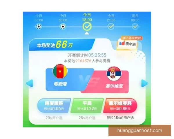 世界杯竞猜赔率全面对比分析,带你洞察投注机会和潜在回报 世界杯竞猜赔率全面对比分析,带你洞察投注机会和潜在回报