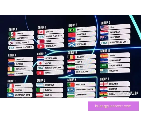 2026世界杯赛事前瞻与热门投注策略全面解析 2026世界杯赛事前瞻与热门投注策略全面解析