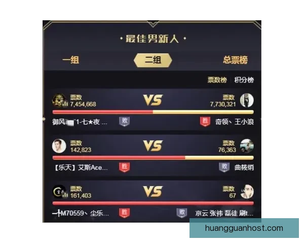 全面分析足球竞猜平台的运营模式与市场前景助您轻松赢得每一场竞猜游戏 全面分析足球竞猜平台的运营模式与市场前景助您轻松赢得每一场竞猜游戏